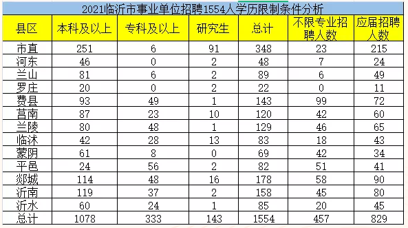 不怕生活苦,就怕比你优秀的人比你更努力!