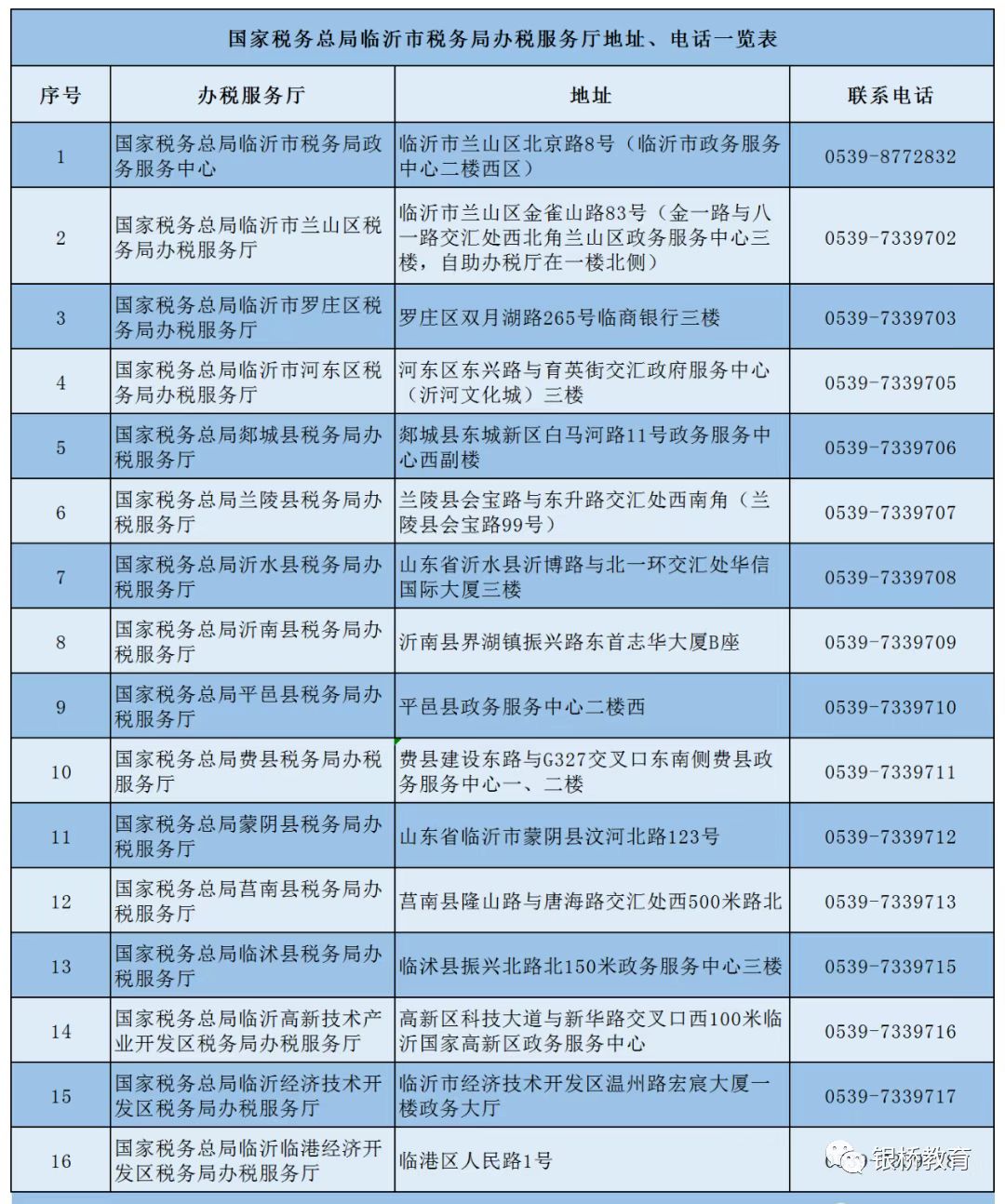 2023年度申报纳税期限~会计人需知!